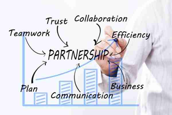 What is Partnership Marketing?