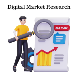 Digital Market Research graphic with icons and text.